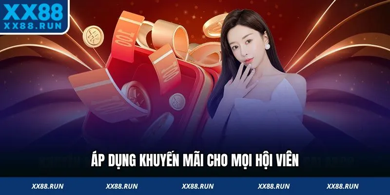 Áp dụng khuyến mãi 33Win cho mọi hội viên
