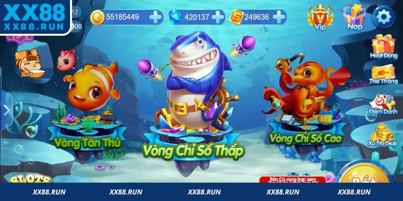 Chế độ săn mồi phong phú