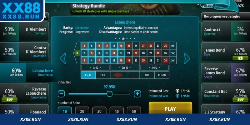 Cách thức vận hành game Roulette tại XX88